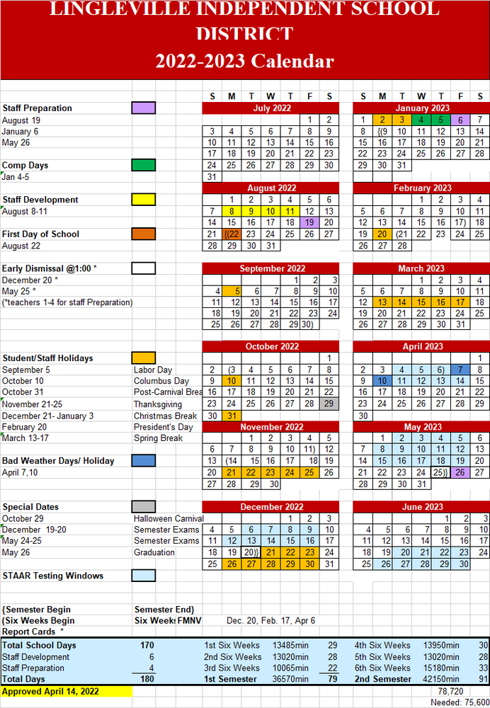 Lingleville 2022-2023 School Calendar